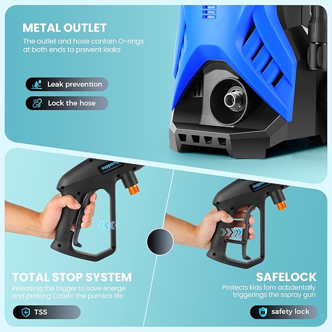 5000PSI Pressure Cleaner Power Cleaner with 33FT Hose, 4 Nozzle and 500ML Foam Cannon, Cleaner Machine for Home, Car Washing, Fence Cleaning, Patio