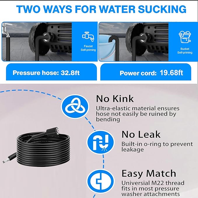5000PSI 4.0GPM Heavy Duty Power Cleaner with 33 FT Extension Hose, 4 Quick Connect Nozzles and Foam Cannon for Cars/Fences/Driveways/Patios/Home Cleaning, Green