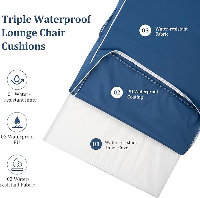 Chaise Lounge Cushions Outdoor Furniture 80 x 26 Inch Patio Lounge Chair Cushions 4'' Thick Waterproof Outdoor Chaise Cushion Weather Resistant Pool Lounger Cushion(Dark Blue)