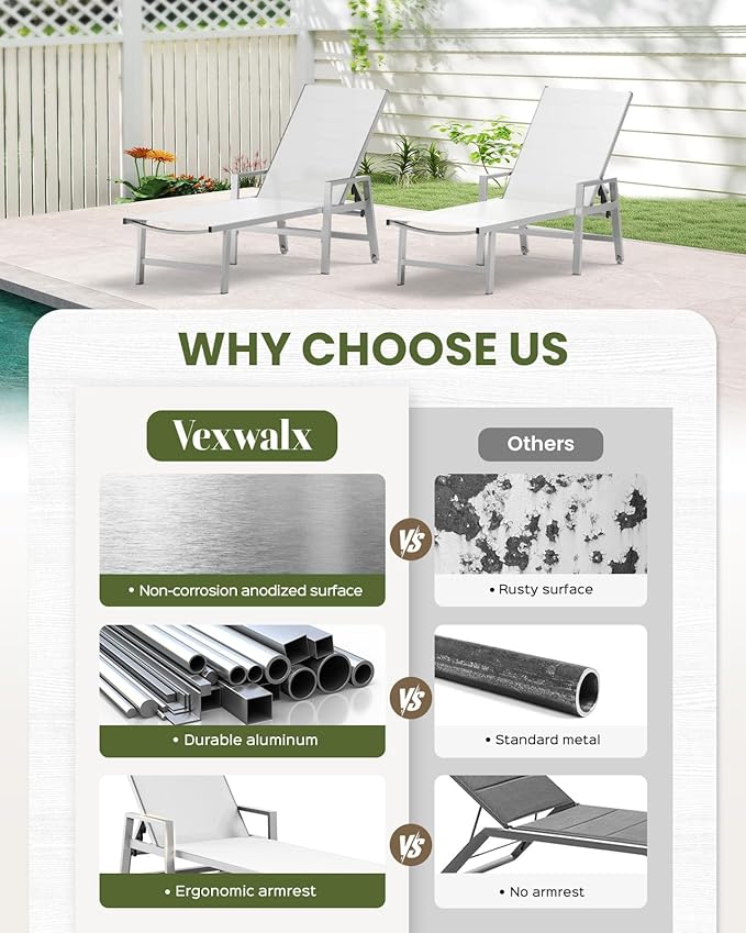 Patio Chaise Lounge Outdoor with Wheels&Armrests, Aluminum Pool Lounge Chairs 5-Position Adjustable Recliner, Sun Beach Lounge Chairs for Poolside, Patio, Deck, Yard, White