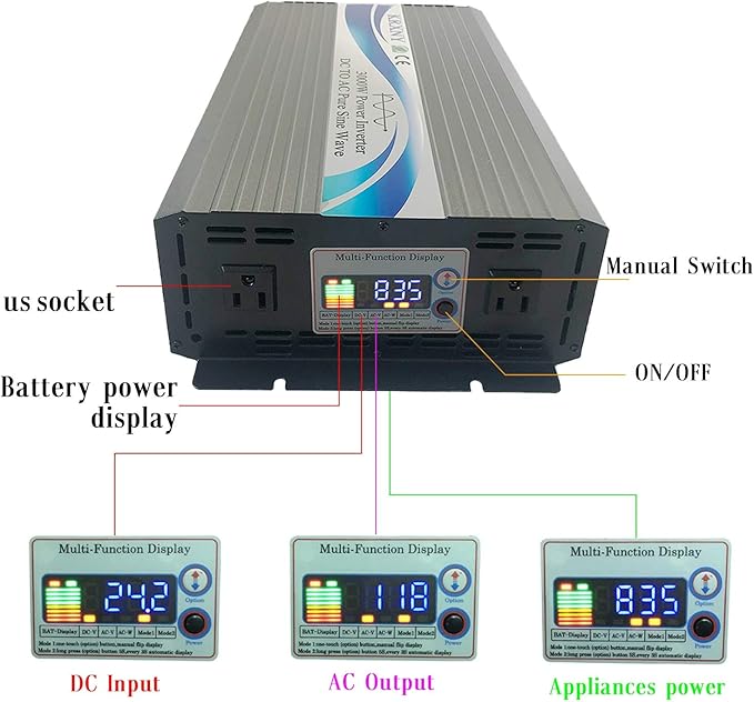 3000W Off Grid Pure Sine Wave Power Inverter 24V DC to 110V 120V AC with LCD Display for RV Camping Truck Home Solar