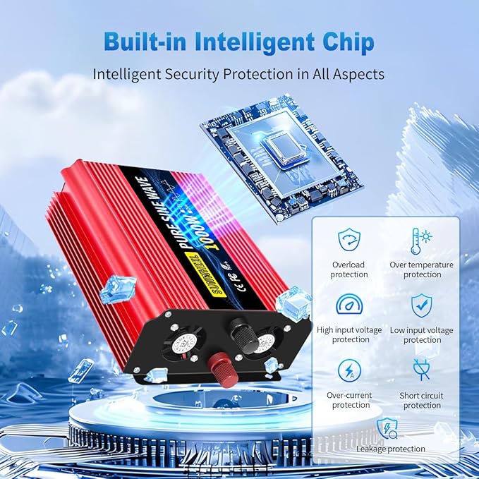 SUNWHEEL 1000W 24V Pure Sine Wave Inverter, 24V DC to 110V/120V AC Power Inverter for RV、Off Grid、Truck、Power Outage with 2 AC outlets and LCD Display
