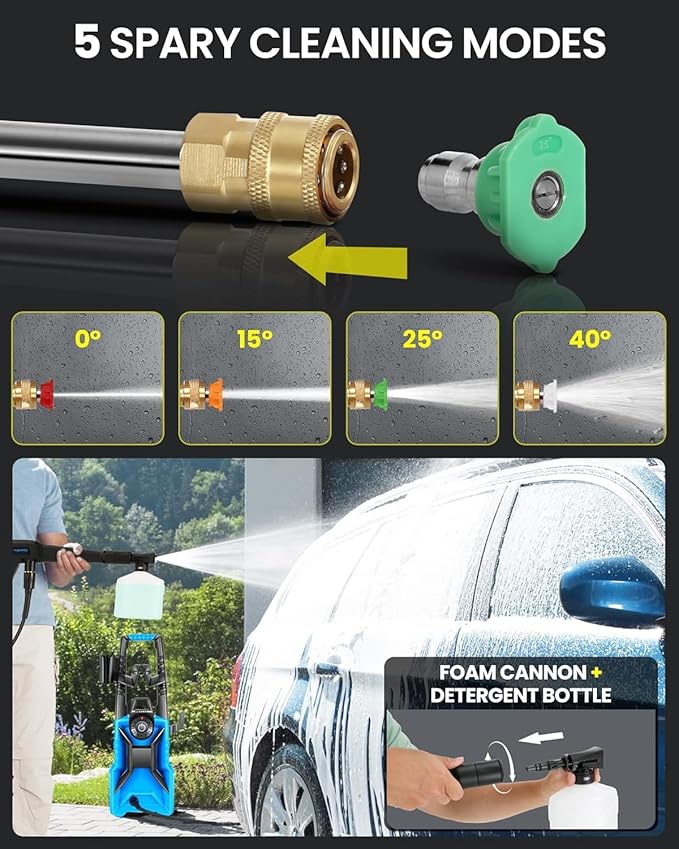 5000PSI Pressure Cleaner 4.0 GPM Adjustable Pressure,4.0 GPM Power Cleaner with Foam Cannon,4 Nozzles,33FT Hose and 500ml Soap Bottle for Home/Cars/Driveways/Patios/Fences(Blue)
