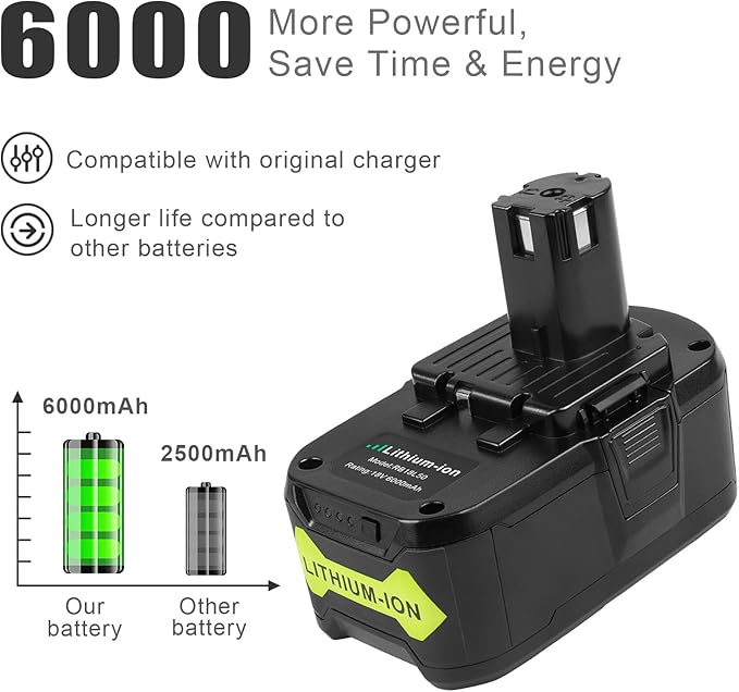 ARyee 2Pack 6.0Ah 18Volt Replacement for Ryobi 18V Lithium Battery ONE+ Plus P108 P102 P103 P104 P105 P107 P109 P122 RB18L50 PBP005 Cordless Power Tools with P117 Battery Charger for Ryobi
