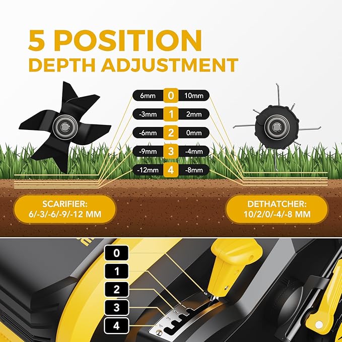 2025 Upgraded EVEAGE 16-Inch 15 Amp Electric Dethatcher & Scarifier, 5-Position Depth Adjustment, 14.5gal Collection Bag, Increases Lawn Health, EDS16S