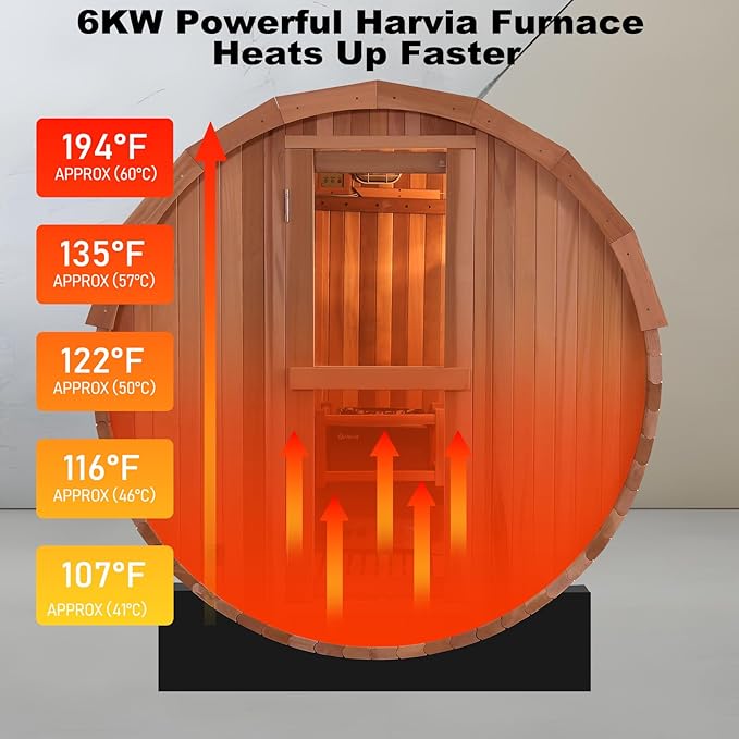 Outdoor Barrel Steam Sauna, 4-6 Person Wood Sauna Room with 6kw Toule Electric Heater with Sauna Stone, Canadian Red Cedar Wooden Sauna, Sauna Accessories and Asphalt Shingle Roof (Red Cedar)
