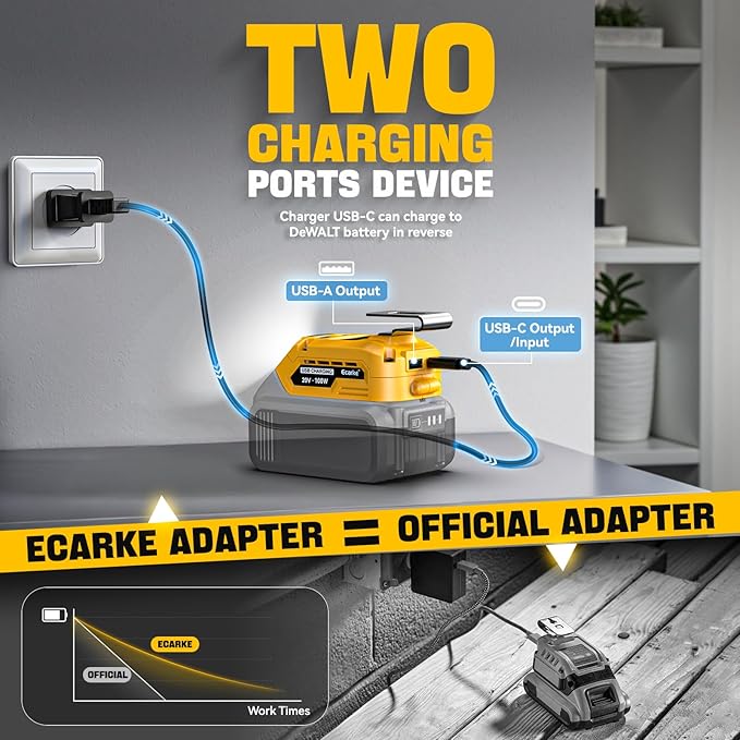 Ecarke Battery Charger Adapter Compatible with DeWALT 20V Battery: with USB Wall Charging Kit - 100W Bidirectional Portable Charger 20v for Battery Charge,Phone,Laptop Computer,Soldering Iron
