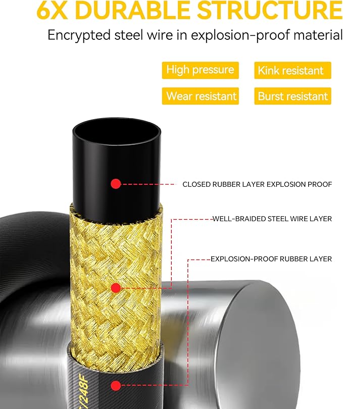 POHIR Pressure Washer Hose 50ft 4500PSI, Power Washer Hose Steel Wire Braided 3/8'' Swivel Quick Connect, 5/16'' ID. Commercial Grade Industrial High Pressure Water Washing Hose