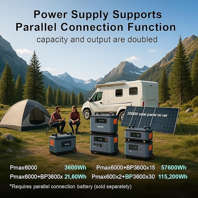 OSCAL 6000W 3.6KWH Solar Generator with 1x400W Solar Panel,120V/240V Dual Voltage Promax6000 Portable Power Station, Lifepo4 Battery 14 Outlets,2200W 1.96H Fast Charge,for Home Backup,RV.