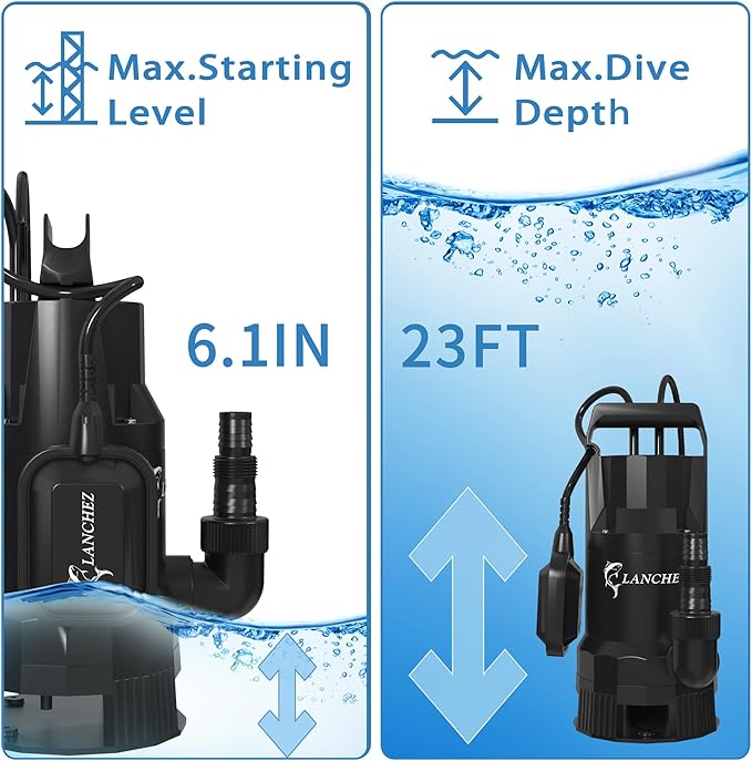 LANCHEZ 1.6HP Sump Pump, 4858GPH Automatic Submersible Water Pump with Float Switch, Electric Transfer Water Pump for Swimming Pool Basement Flooded Pit Sewage Sink Tub