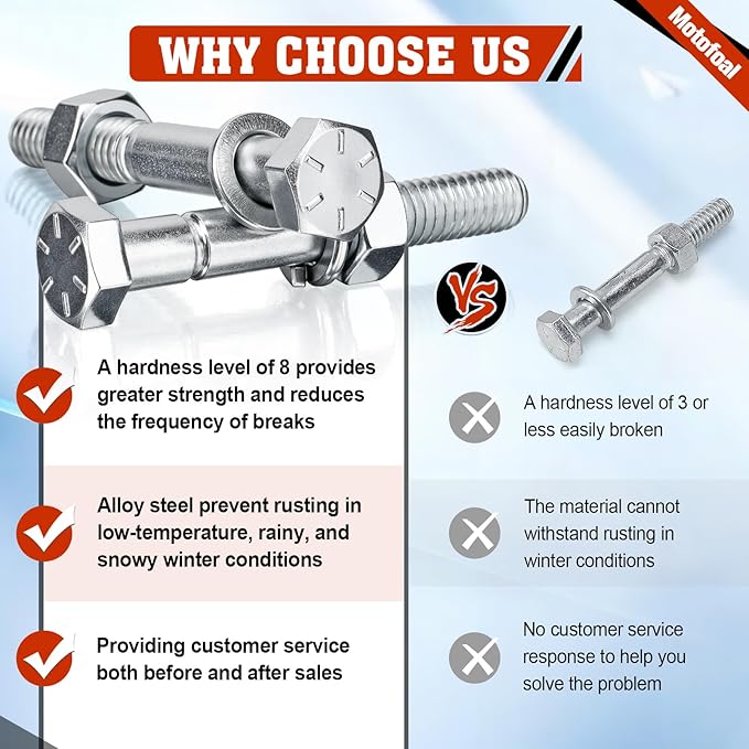70060-01338 Snowblower Shear Bolts for Kubota Snowblower Grade 8 BX2750 BX2816 BX2822 BX5450 DB2550 G2003 G2538 G2546 T2724 T2740 T2834 Front Snowblower 5/16" x 2-1/4" 10pcs