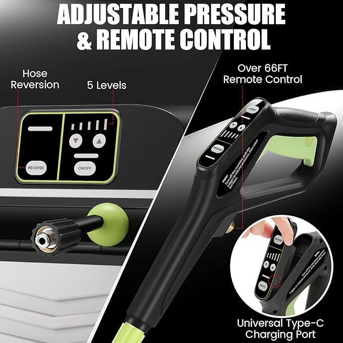 Wall Mounted Pressure Washer - Max 5500 PSI 3.6 GPM, 5 Levers Power Washer with 66FT Retractable Hose for Car/Driveway, Automatic Rewind, Any Length Lock