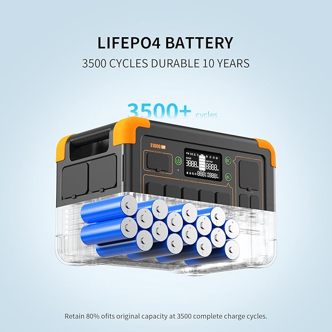 pecron Solar Generator E1000LFP with 300W Solar Panel, 1024Wh/1800W LiFePO4 Battery Backup, Portable Power Station Expandable to 4096Wh, Fast Charging Power Station for Emergencies, Camping, RV