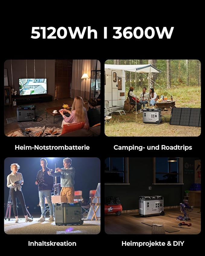 OUKITEL P5000 Pro 3600W Solar Generator with 2x400W Panel, 5120Wh Solar power station with 5 AC Outlets (6000W Peak), 1800W Fast Charging, Emergency Battery Backup for Home, Camping & RVs