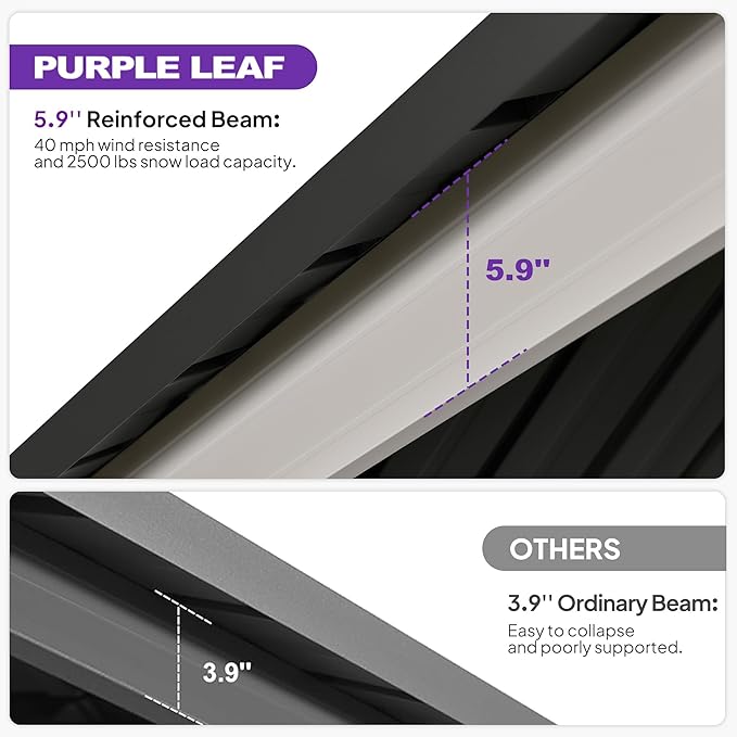 PURPLE LEAF 12' X 14' Outdoor Gazebo Hardtop, Metal Roof White Aluminum Frame Gazebo with Curtain and Netting for Patio, Garden and Backyard