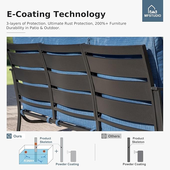 MFSTUDIO 8 Pieces Patio Furniture Sets with 45" Gas Fire Pit Table,Outdoor Metal Conversation Sofas with 1 x 3-Seat Sofa, 2 Single Chairs,2 Swivel Chairs and 2 Ottoman,Peacock Blue Cushion