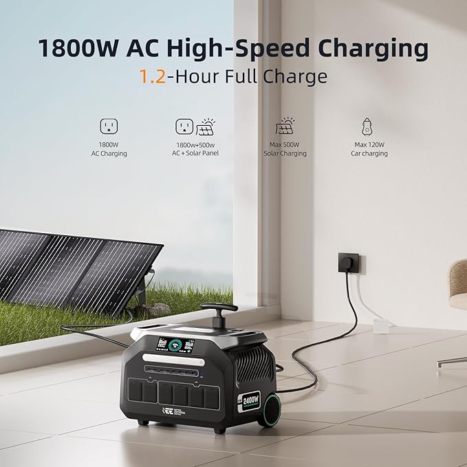 IEE 2400W/2048Wh Solar power station With 400W Solar Panel,P2400 Solar Generator(4800W Peak),1800W Super Fast Charging,APP Control Emergency Power Station for Home, Camping, Power Outages