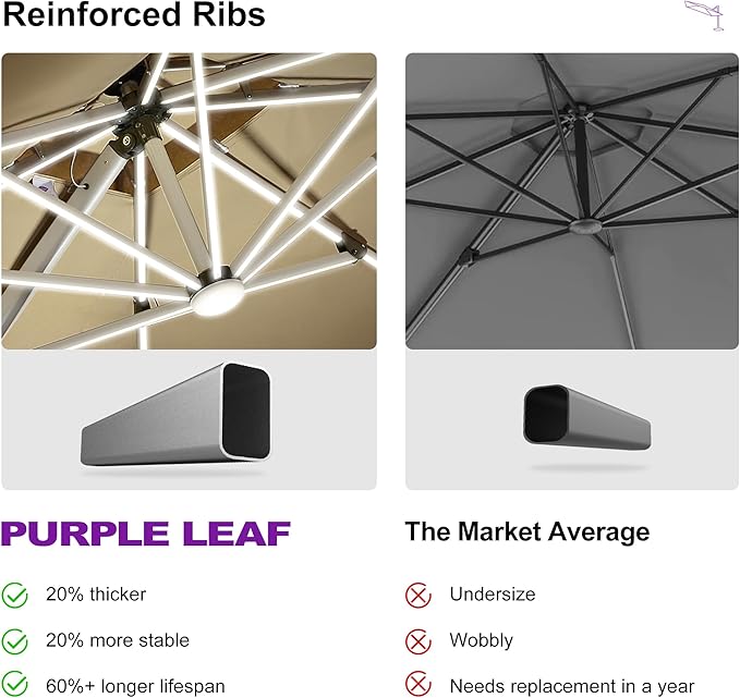 PURPLE LEAF 10' X 13' Double Top Deluxe Solar Powered LED Rectangle Patio Umbrella Offset Hanging Umbrella Outdoor Cantilever Umbrella, Beige