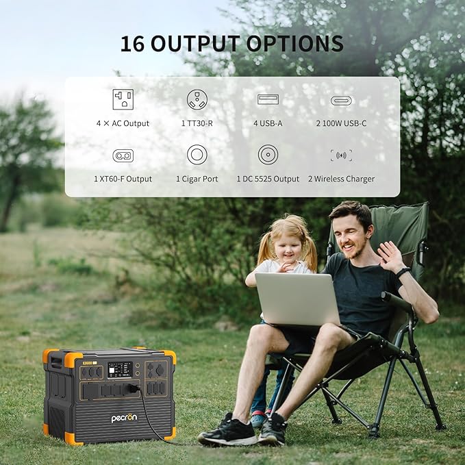 pecron E3600LFP Solar Generator 3072Wh with 6x300W Solar Panels Trolley Kit, 5x3600W AC Outlets Portable Power Station, LiFePO4 Battery Backup Expanded to 15.36KWh, Power Station for Home Use, Camping