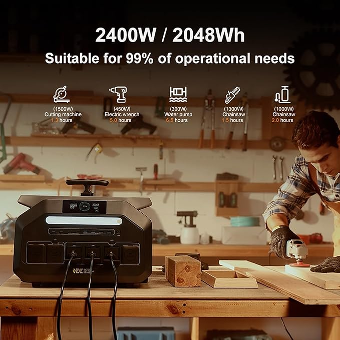 IEE 2048Wh/2400W Solar power station With 2 * 200W Solar Panel,P2400 Solar Generator(4800W Peak),1800W Super Fast Charging, APP Control Emergency Power Station for Home, Camping,Power Outages