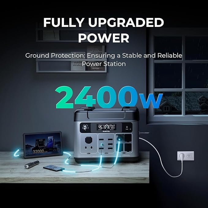 OUKITEL P2001 Plus 2400W Solar Generator with 400W Solar Panel, 2048Wh Solar power station, 1800W Fast Charging, Smart APP Control Emergency Power Station for Home, Camping, Outdoor Battery Backup