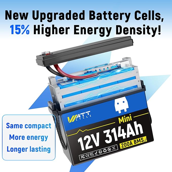 Wattcycle 12V 314Ah Mini LiFePO4 Lithium Battery, 200A BMS & 4.01kWh Energy, Upgraded Cooling Fins & Braided Wires, 4000+ Cycles, Ideal for RV, Marine, Camping, Solar Off-Grid (2-Packs)