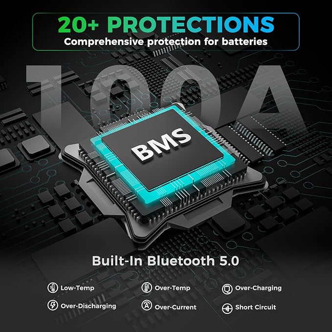 12V 100Ah LiFePO4 Lithium Battery with Bluetooth, Group 24,Max.1280Wh Energy, Built-in 100A BMS with Low-Temp Protection, Perfect for Trolling Motor RV,Boat, Solar System