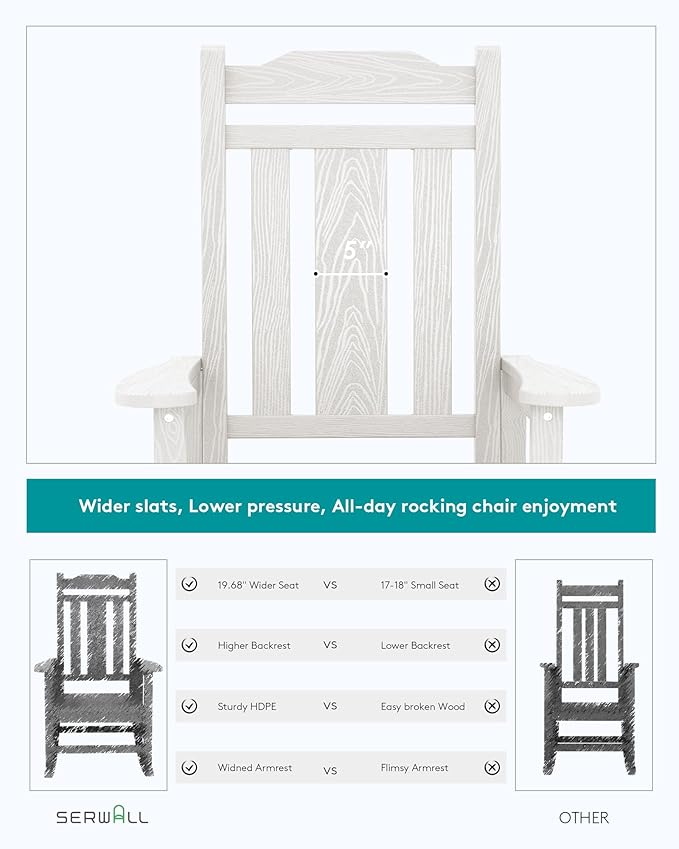SERWALL Outdoor Rocking Chair White Set of 8, All Weather Patio Rocking Chair, HDPE Poly Rocking Chair for Adults, Heavy Duty Front Porch Rocker