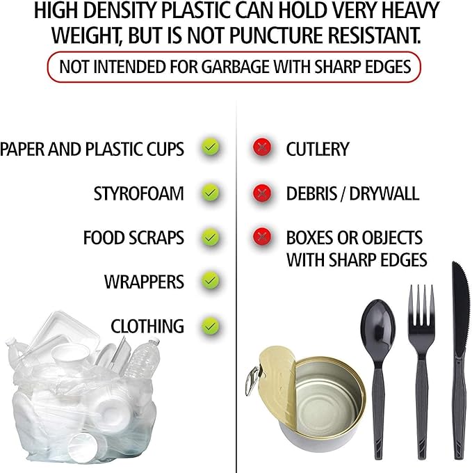 Aluf Plastics High Density Trash Bags, 45 Gallon, 600 Count, 22 Micron (eq), 40" x 48", Clear, for Bathroom, Office, Industrial, Commercial, Janitorial, Municipal, Recycling