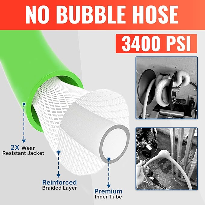 YAMATIC Flexible Pressure Washer Hose 35FT, 3400 PSI 1/4'' Power Washer Hose Replacement for Gas&Electric Washer, Kink Resistant Extension Leak-Free M22 Fittings, Green