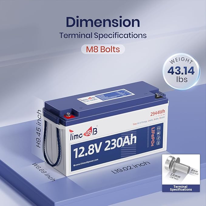 Timeusb 4 Pack 12V 230Ah LiFePO4 Battery, Built-in 150A BMS, Max. 1920W Power Output & 2944Wh Energy Lithium Battery, 15000 Cycles for Your RVs, Solar System, Off-Grid, Camper, etc