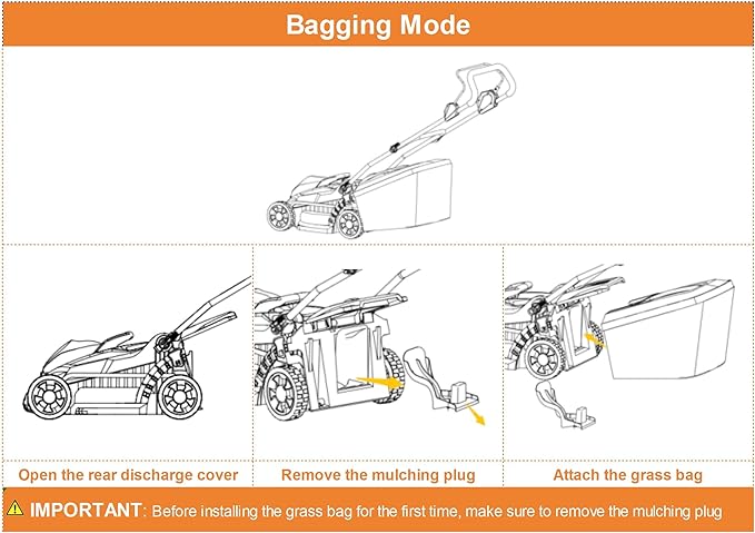 Electric Lawn Mower, 20V 13" Cordless Lawn Mower for Small Yard, Push Mower with 5 Height Adjustments, 2-in-1 Mulching/Bagging for Graden, 4.0Ah Battery and Charger Included(25min Runtime)