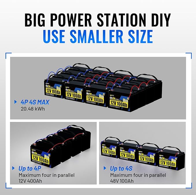 Wattcycle 12V 100Ah LiFePO4 Lithium Battery, BCI Group 31,Deep Cycle Up to 15000 Cycles, 110A BMS, Low Temperature Protection, 10 Years Lifespan, Perfect for RV/Home Energy Storage