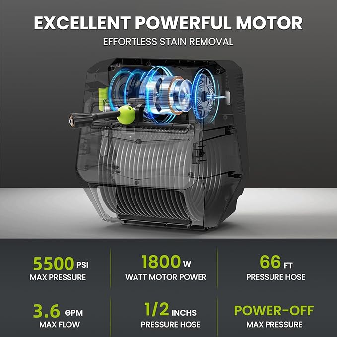 Wall Mounted Pressure Washer - 5500 PSI 3.6 GPM, 5 Levers Power Washer with 66FT Retractable Hose for Car/Driveway(Black)