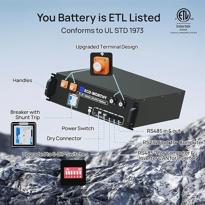 ECO-WORTHY 10KW Output 9.36KWH Off Grid Solar System Complete Kit for Home：12pcs 195W Solar Panels(2340W)+10KW 120V/240V Inverter + 2pcs 48V 100AH Lithium Batteries,for Whole Home Backup