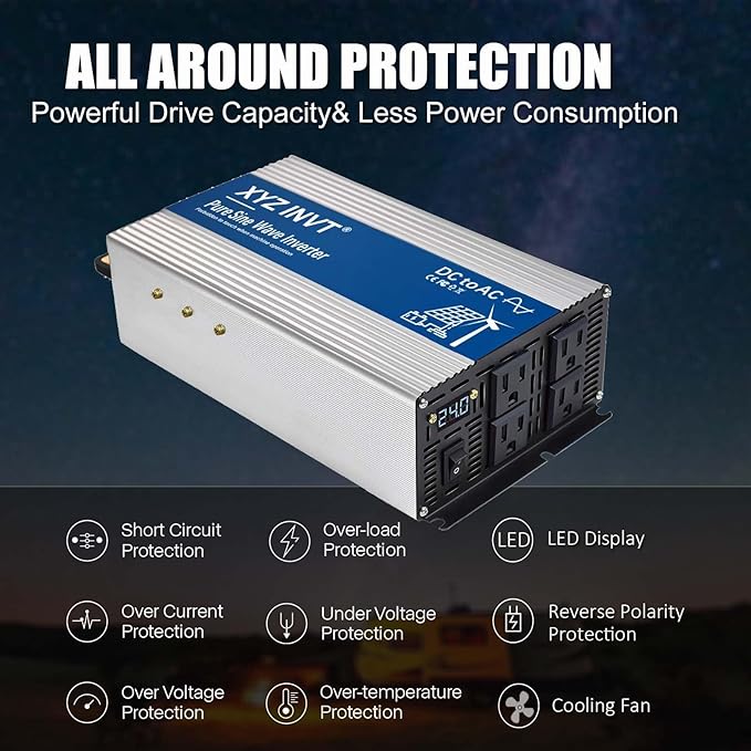 1800W Pure Sine Wave Inverter DC 24V to AC 120V, 3600W Peak Power with LED Display, Power Converter for Car, Truck, Solar, Home & Rechargeable Devices