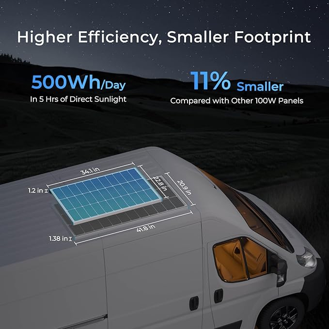 Renogy N-Type 100 Watt Solar Panel with Mounting Z Brackets, 16BB 100W Solar Panel 12V, 25% High Efficiency PV Module Power Charger for RV Camper Marine Home Rooftop Off-Grid