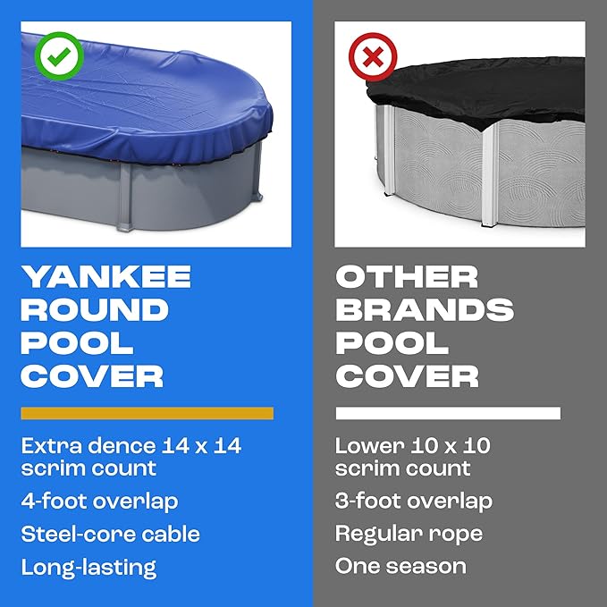 Yankee Pool Cover for Oval Pool | 16 x 32-ft | Oval Winter Pool Cover for Above Ground Pools | Extra Thick & Durable, UV-Resistant | Above-Ground Pool Protection