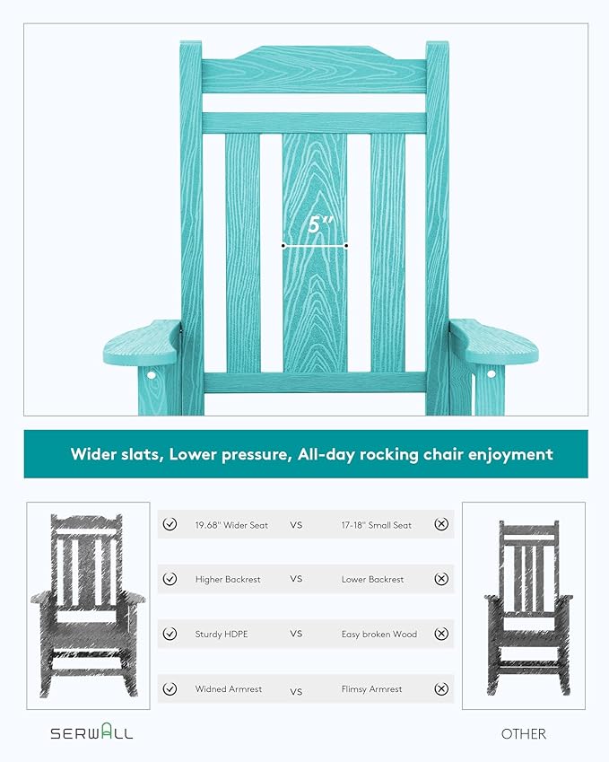 SERWALL Outdoor Rocking Chair Aruba Set of 8, All Weather Patio Rocking Chair, HDPE Poly Rocking Chair for Adults, Heavy Duty Front Porch Rocker