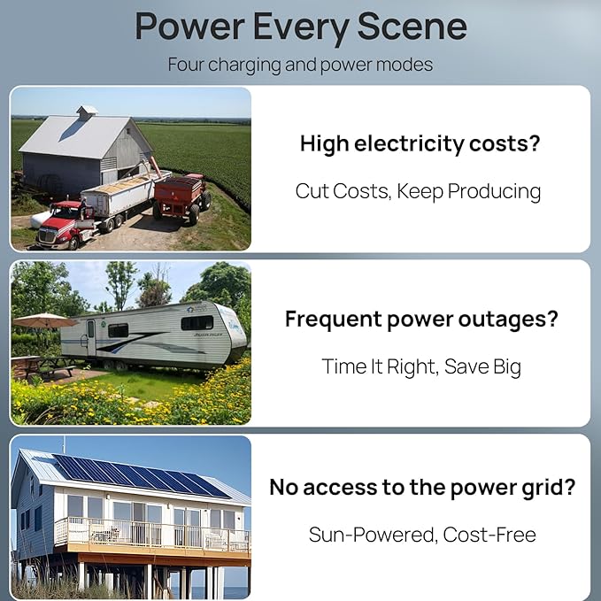 ECO-WORTHY 10KW Output 9.36KWH Off Grid Solar System Complete Kit for Home：12pcs 195W Solar Panels(2340W)+10KW 120V/240V Inverter + 2pcs 48V 100AH Lithium Batteries,for Whole Home Backup