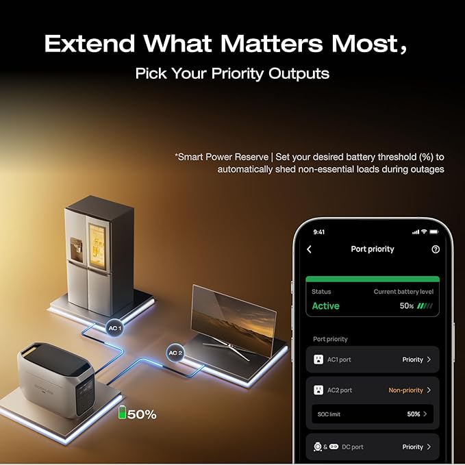 EF ECOFLOW Portable Power Station DELTA 3 MAX Plus with DELTA 3 MAX Plus Extra Battery