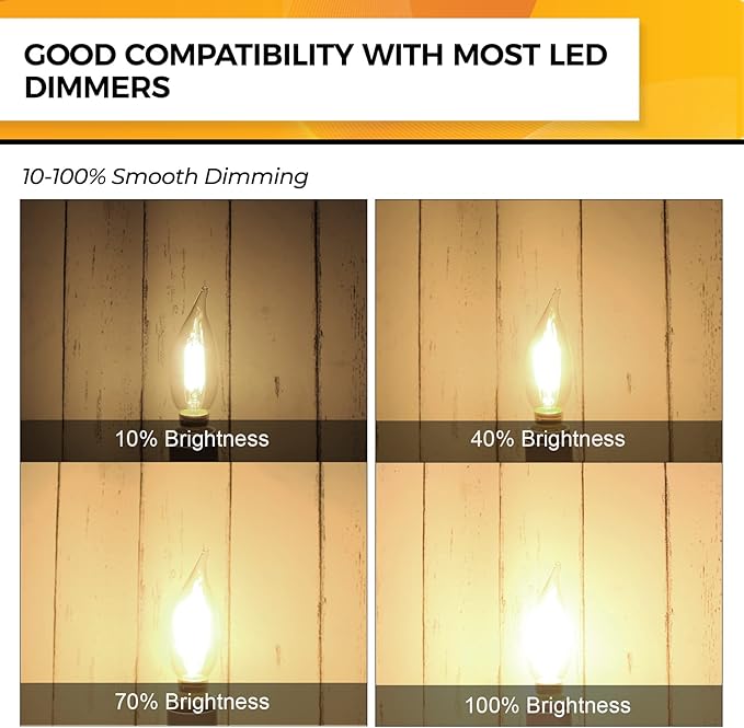 Hizashi E12 LED Bulb 40W Equivalent Candelabra Bulbs Dimmable 2700K Warm White, 90+ CRI Chandelier Light Bulbs, 4W 450LM Flame Tip CA10 Candle Light Bulbs, UL Listed - 24 Pack