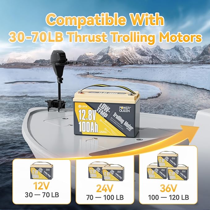 Power Queen 12V 100Ah LiFePO4 Battery Low-temp Protection Group 31, Deep Cycle Lithium Battery with 100A BMS, 1280Wh Energy, Up to 15000 Cycles for Trolling Motor Marine RV Solar (12V 100Ah, 4)