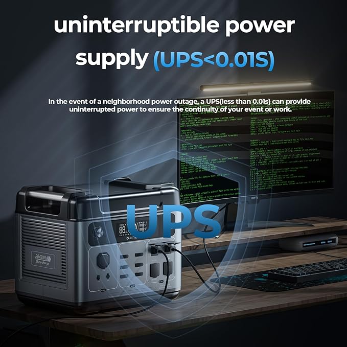 OUKITEL P2001 PLUS 2400W Power Station with 2x200W Solar Panels, 2048Wh Solar Generator(Peak 5000W) 1.5Hrs Fast Full Charging APP Control LiFePO4 Battery Backup for Camping Emergency RVs