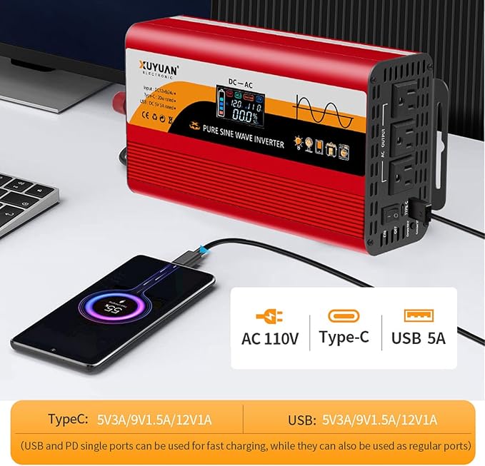1500W Pure Sine Wave Inverter (3000W Peak), 12V/24V Auto-Detect, 50Hz/60Hz Switchable, LCD Display, Type-C Fast Charging, Silent Design, Overload & Overheat Protection for RV, Home (RED-1500W)
