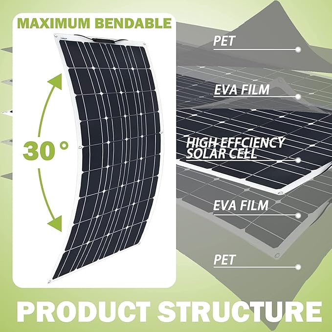 800 Watt Flexible Solar Panel for RV, 2 × 400 Watt 12 Volt Solar Power Panel Kit with 40A Solar Charge Controller & Inverter Monocrystalline Solar Panels for Camping Off Grid Battery Charging Boat