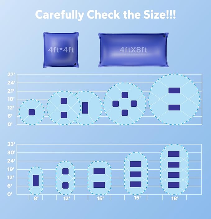 Pool Pillows for Above Ground Pools, Winterizing Ice Equalizer 0.5mm Ultra Thick Pool Cover Air Pillow for Winter, Pool Closing Kit for Above-Ground Swimming Pool (Winter Blue, 4x8 2p)