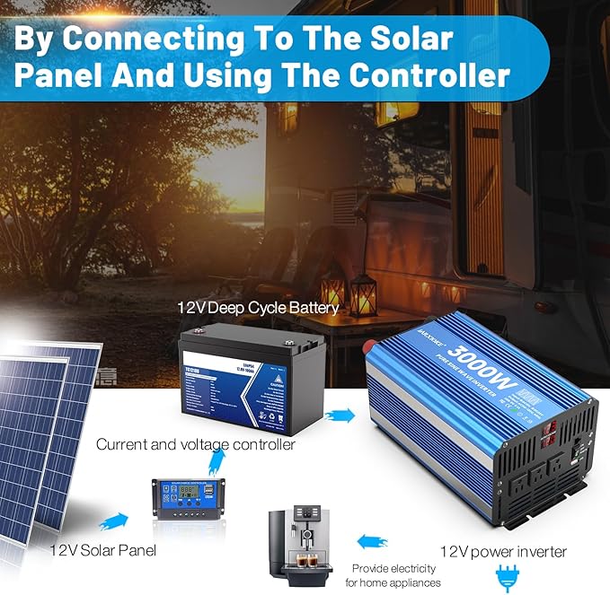 3000 Watt Pure Sine Wave Power Inverter 12V DC to 110V 120V Converter for Home, RV and Off-Grid Solar Systems with 3 AC Outlets, Dual USB Ports, LCD Display and Remote Control