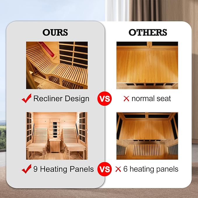 Cedar Infrared Sauna Room with Recliner, 2 Person Wood Home Spa Indoor Dry Heat Saunas with 9 Heaters, Bluetooth Speaker, 7 Color Lights, Oxygen Bar (3400W/220V, L 5.9ft x W 5.9ft x H 6.2ft)