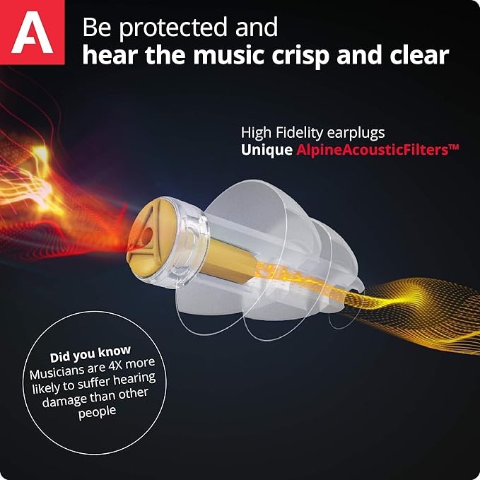 Alpine MusicSafe Pro - High Fidelity Earplugs for Musicians - 3 Interchangeable Premium Filter Sets: 16, 19 & 22 dB - Professional Musician Hearing Protection - Transparent